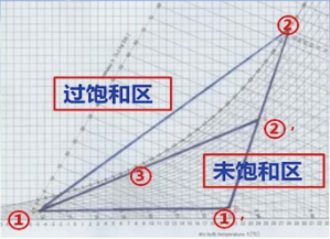微信截图_20230626164813.png